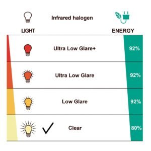 Chauffage de terrasse Hortus UFO 800/1200/2000 W HA