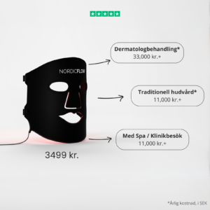 Masque LED Nordic Flow Betterskin