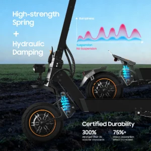 Trottinette électrique TOFUN TF5ultra