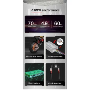 Boyueda Q7 Pro