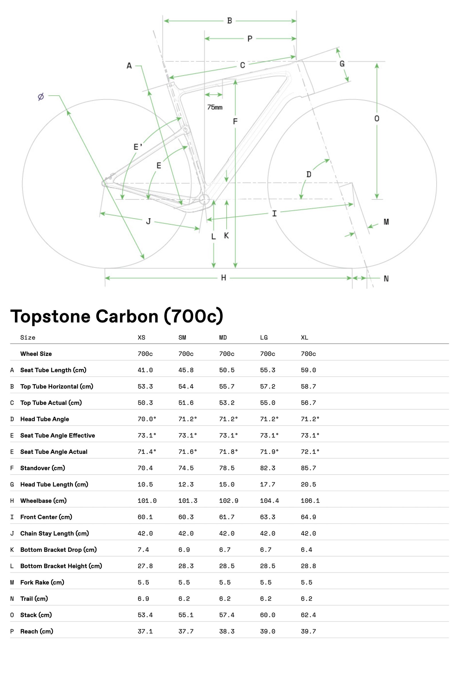Cannondale Topstone Carbon 2 L Jade – Image 10