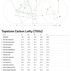 Topstone Carbon 1 Lefty Cannondale 2024 Rally Red