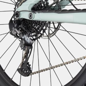 Cannondale Habit 3 Cool Mint