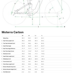 Moterra Neo 3 Cannondale 2025 Obsidian