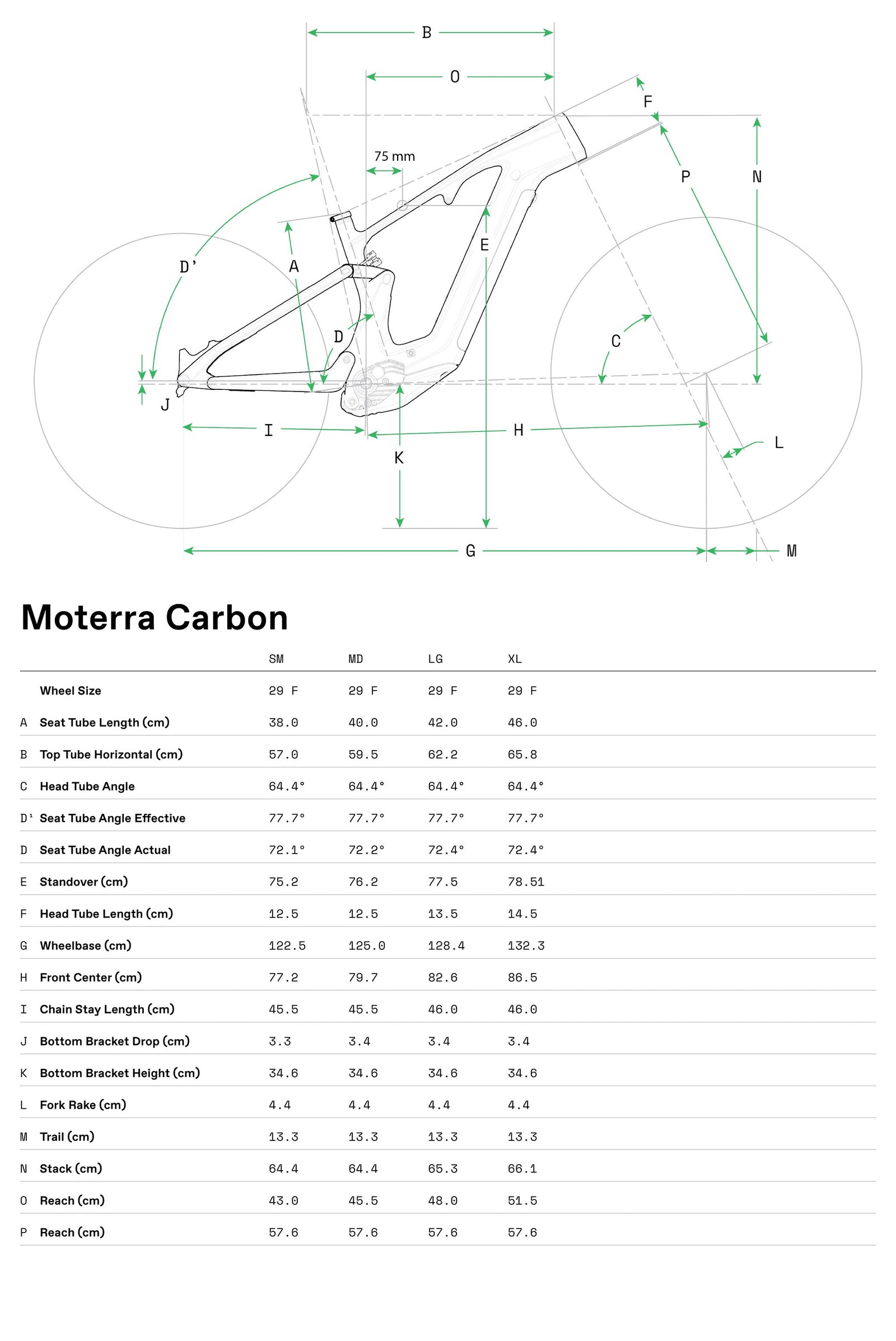 Moterra Neo 4 Cannondale 2025 Tiger Eye – Image 7