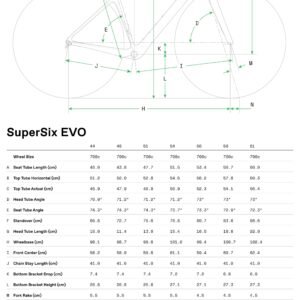 SuperSix Evo 2 Cannondale 2025 Metallic Red