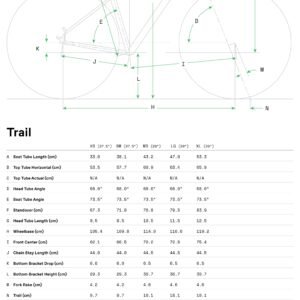 Trail 2 Cannondale 2025 Black