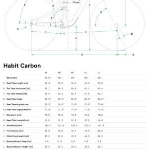 Habit Carbon 1 AXS Cannondale 2024 Sonic Blue