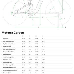 Moterra Neo Carbon 1 Cannondale 2025 Metallic Red