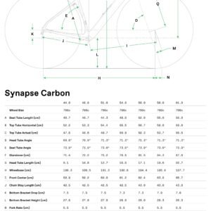 Synapse Carbon 3 SmartSense Cannondale 2025 Cashmere