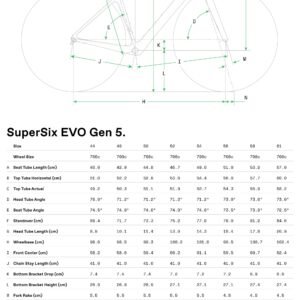 Cannondale SuperSix EVO 3 Guidon MoMo Design One Piece 2026 Cherry Lacquer