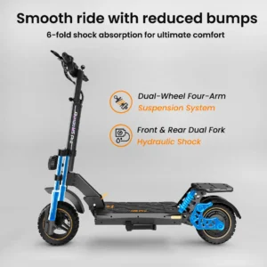 RUITOO M5 Pro