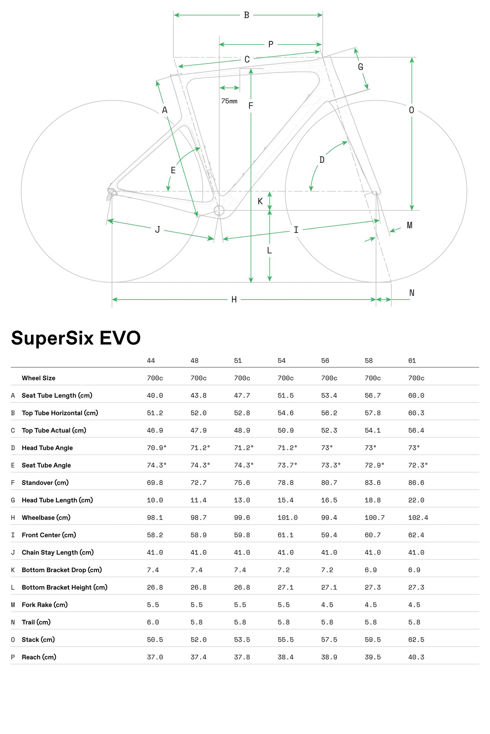 SuperSix Evo LAB71 Cannondale 2025 Black Marble – Image 10
