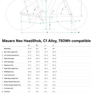 Mavaro Neo 1 Cannondale 2024 Matte Black