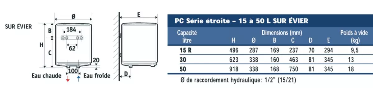 Chauffe eau électrique De Dietrich COR-EMAIL 15L sur évier – Image 5