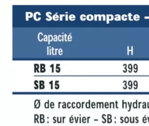 Chauffe eau électrique De Dietrich COR-EMAIL 15L sous évier
